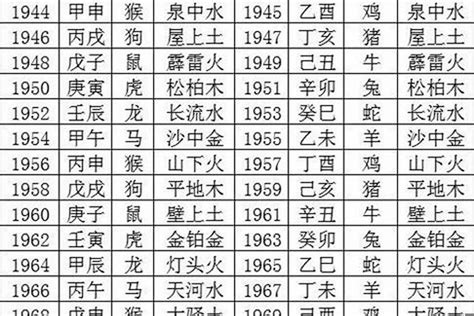 1971年属猪人的命运|1971年属猪是什么命 1971年属猪的是什么命